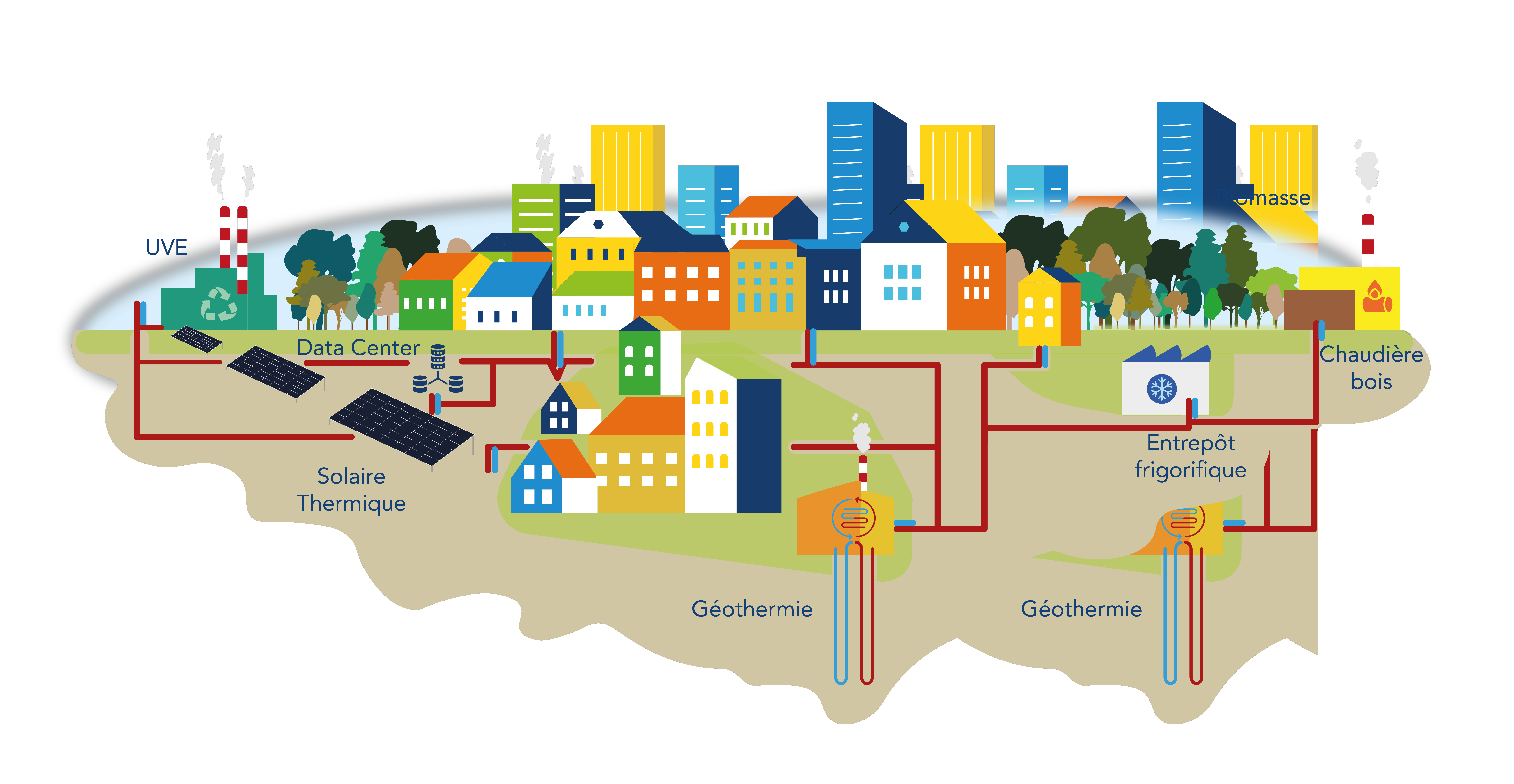 Pxp Energy Map EnergyMapper - Efficacity